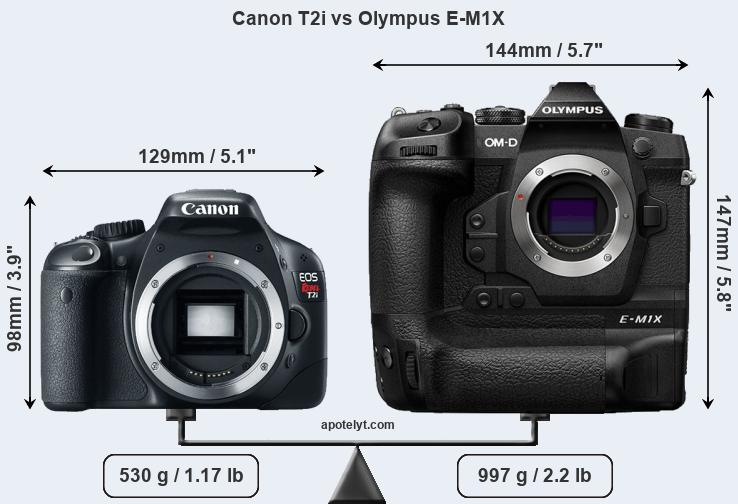 Size Canon T2i vs Olympus E-M1X