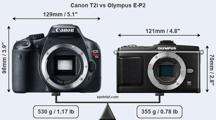 Size Canon T2i vs Olympus E-P2