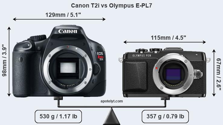 Size Canon T2i vs Olympus E-PL7