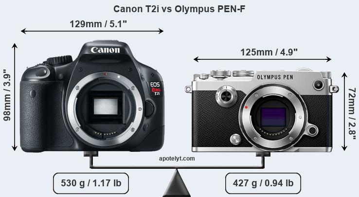 Size Canon T2i vs Olympus PEN-F