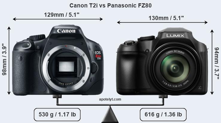 Size Canon T2i vs Panasonic FZ80