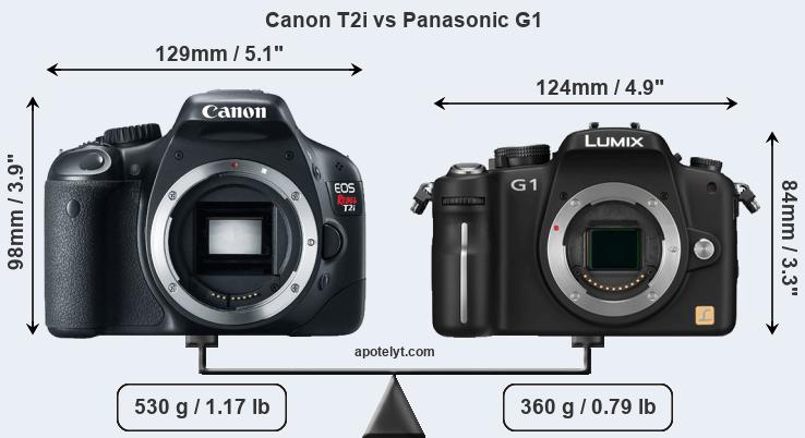 Size Canon T2i vs Panasonic G1