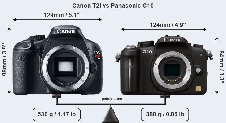 Size Canon T2i vs Panasonic G10