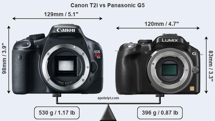 Size Canon T2i vs Panasonic G5