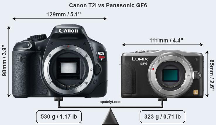 Size Canon T2i vs Panasonic GF6