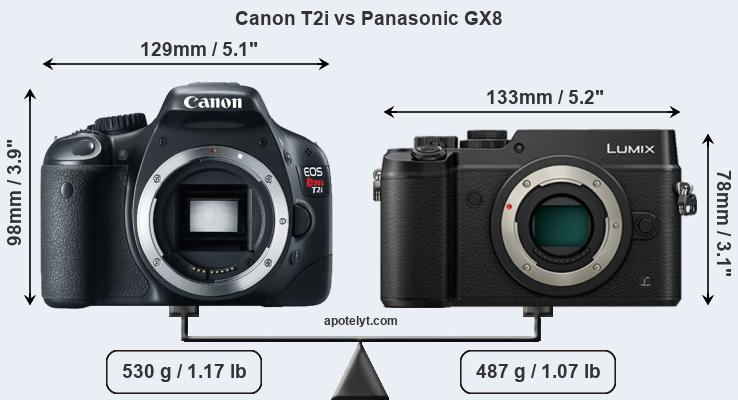 Size Canon T2i vs Panasonic GX8