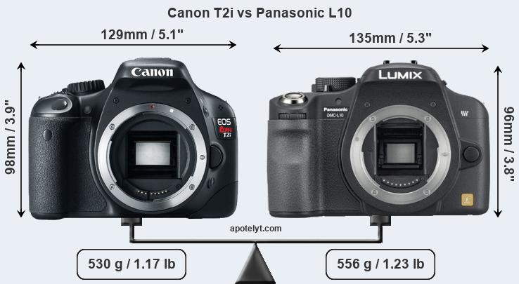 Size Canon T2i vs Panasonic L10