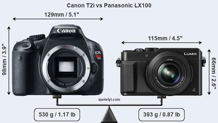 Size Canon T2i vs Panasonic LX100