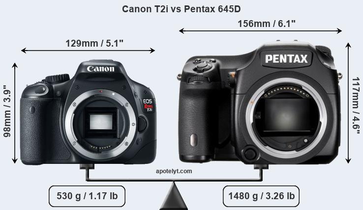 Size Canon T2i vs Pentax 645D