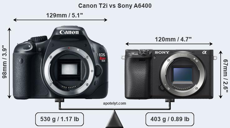 Size Canon T2i vs Sony A6400