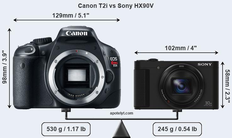 Size Canon T2i vs Sony HX90V