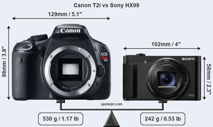 Size Canon T2i vs Sony HX99