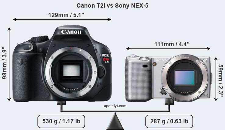 Size Canon T2i vs Sony NEX-5