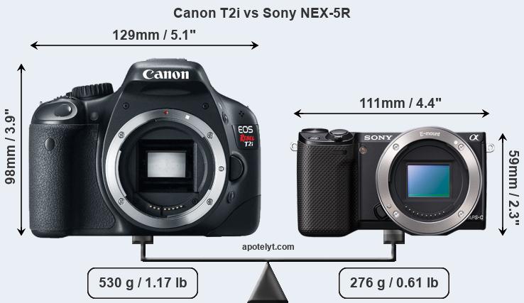 Size Canon T2i vs Sony NEX-5R