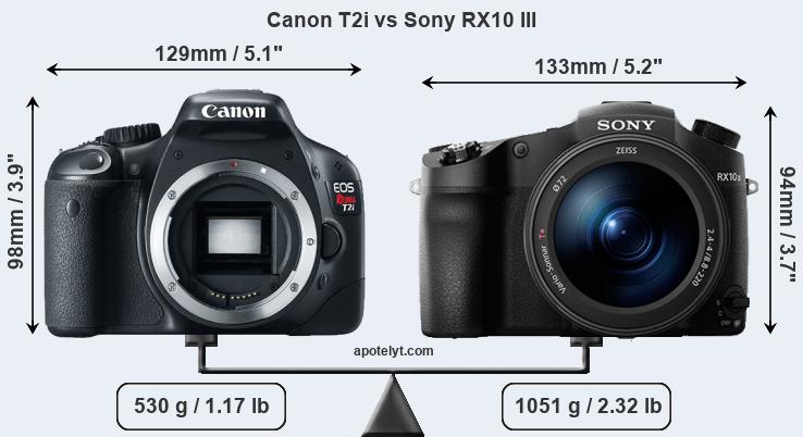 Size Canon T2i vs Sony RX10 III