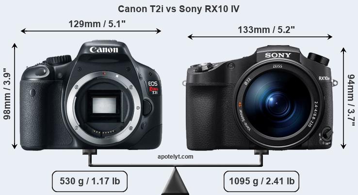 Size Canon T2i vs Sony RX10 IV