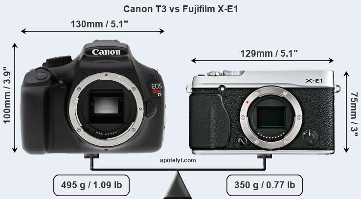 Size Canon T3 vs Fujifilm X-E1