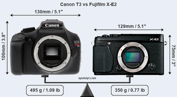 Size Canon T3 vs Fujifilm X-E2
