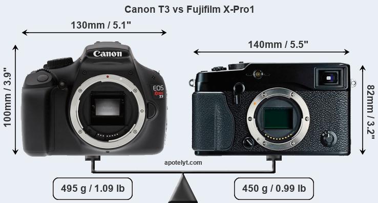 Size Canon T3 vs Fujifilm X-Pro1