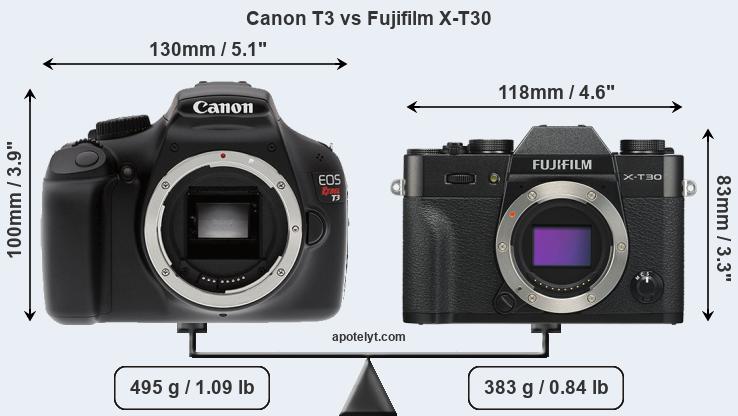 Size Canon T3 vs Fujifilm X-T30