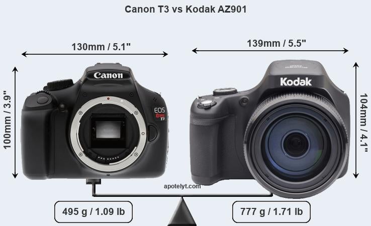 Size Canon T3 vs Kodak AZ901