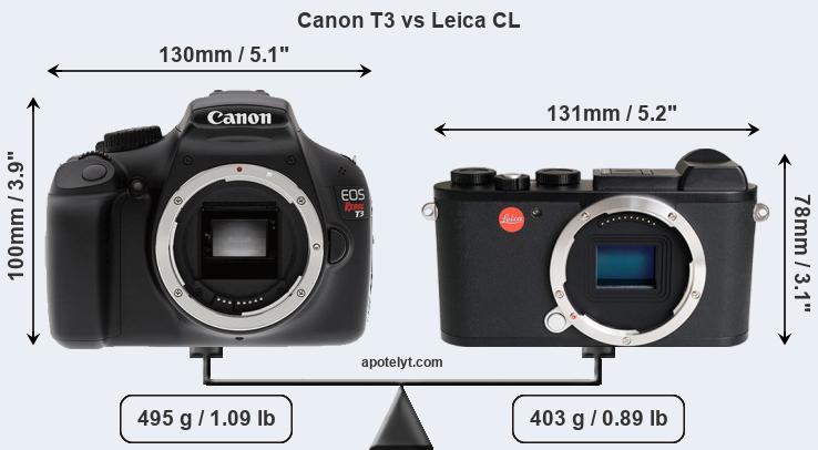 Size Canon T3 vs Leica CL