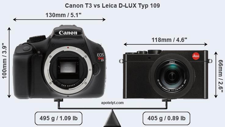 Size Canon T3 vs Leica D-LUX Typ 109