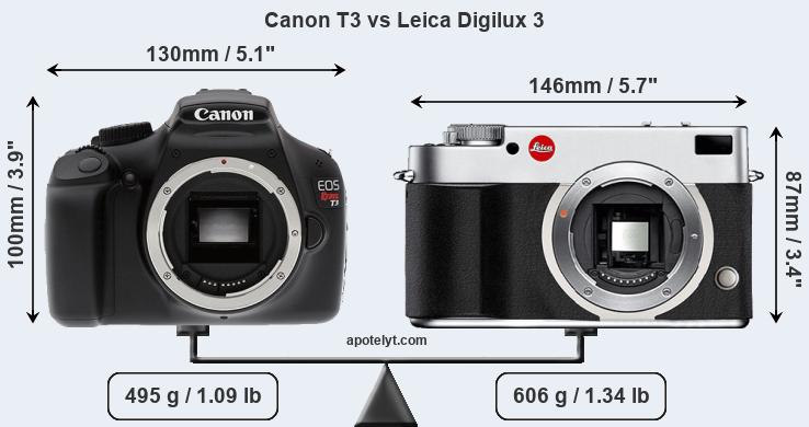 Size Canon T3 vs Leica Digilux 3
