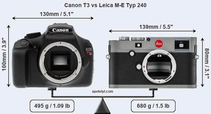 Size Canon T3 vs Leica M-E Typ 240