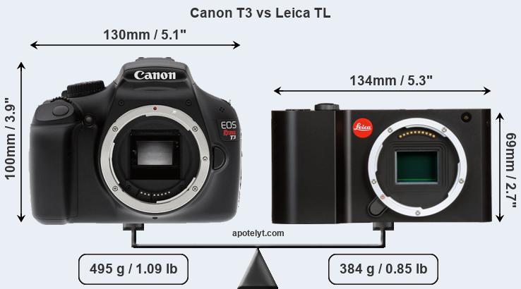 Size Canon T3 vs Leica TL