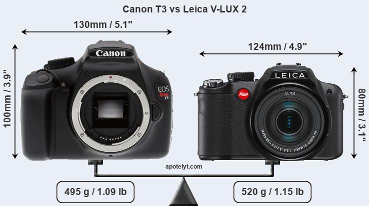 Size Canon T3 vs Leica V-LUX 2