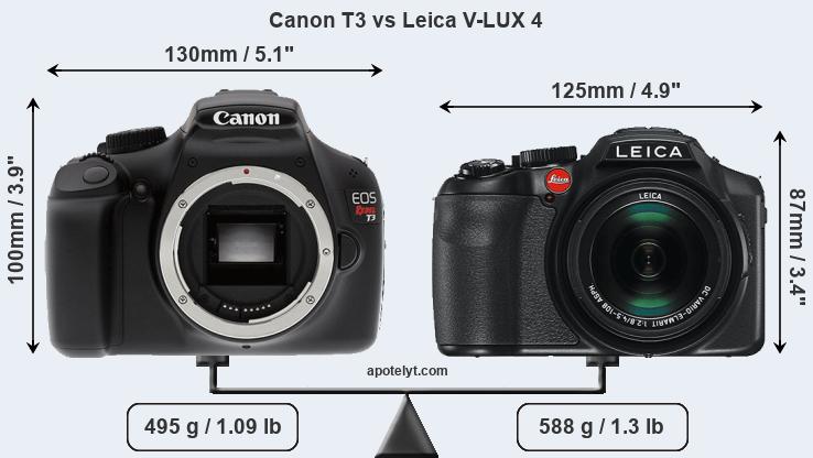 Size Canon T3 vs Leica V-LUX 4