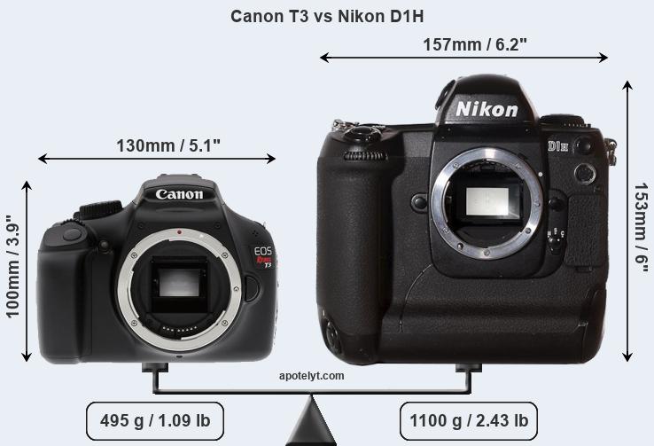 Size Canon T3 vs Nikon D1H
