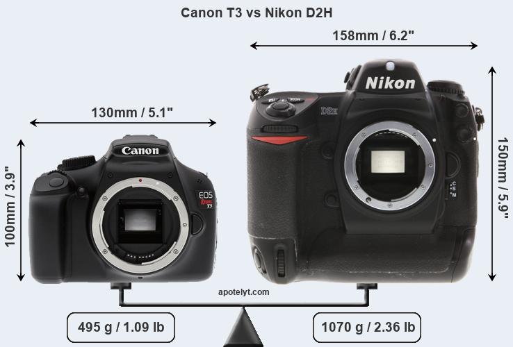 Size Canon T3 vs Nikon D2H