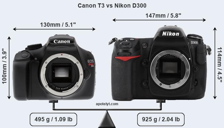 Size Canon T3 vs Nikon D300