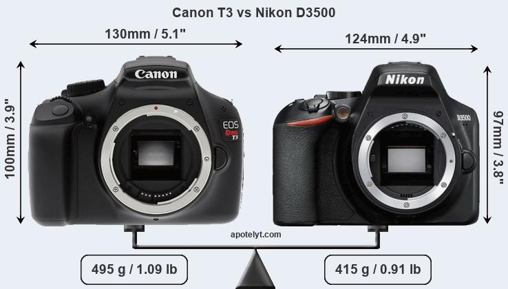 Size Canon T3 vs Nikon D3500