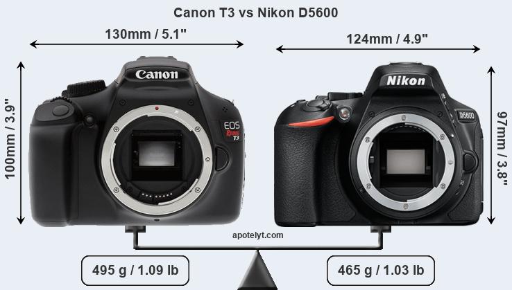 Size Canon T3 vs Nikon D5600