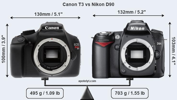 Size Canon T3 vs Nikon D90