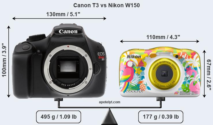 Size Canon T3 vs Nikon W150