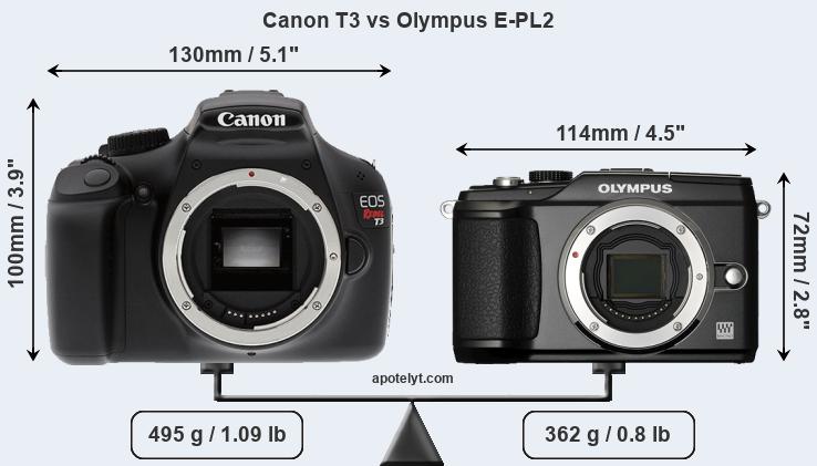 Size Canon T3 vs Olympus E-PL2