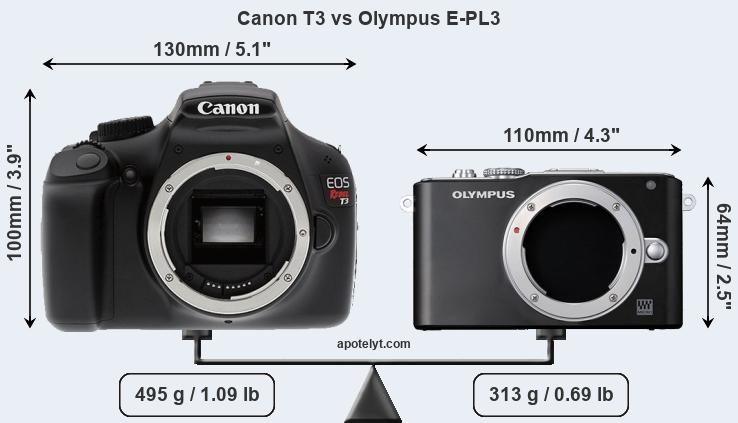 Size Canon T3 vs Olympus E-PL3