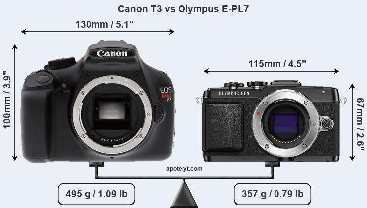 Size Canon T3 vs Olympus E-PL7