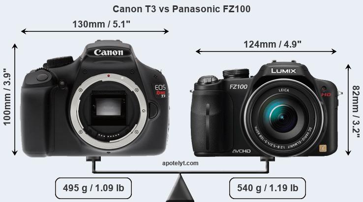 Size Canon T3 vs Panasonic FZ100