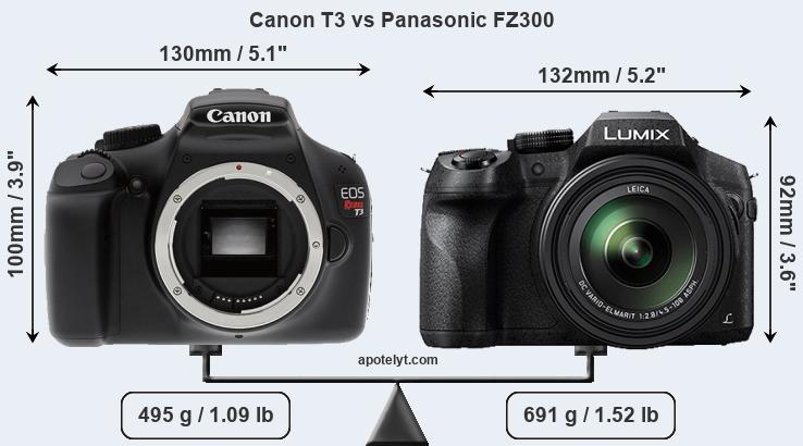 Size Canon T3 vs Panasonic FZ300