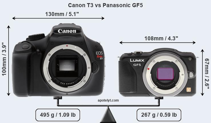 Size Canon T3 vs Panasonic GF5