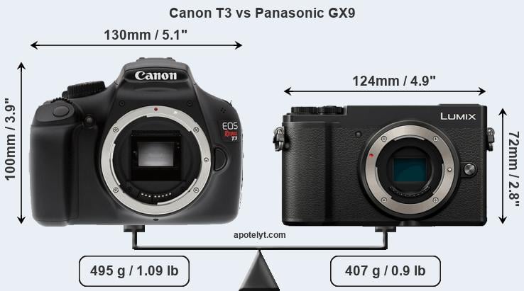 Size Canon T3 vs Panasonic GX9