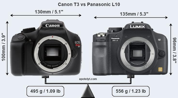 Size Canon T3 vs Panasonic L10