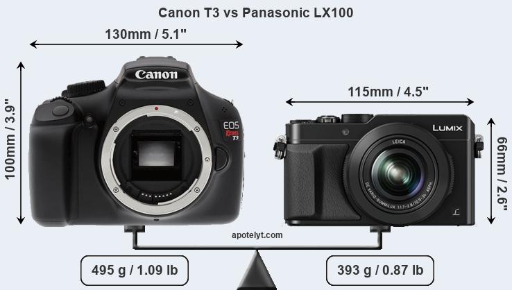 Size Canon T3 vs Panasonic LX100