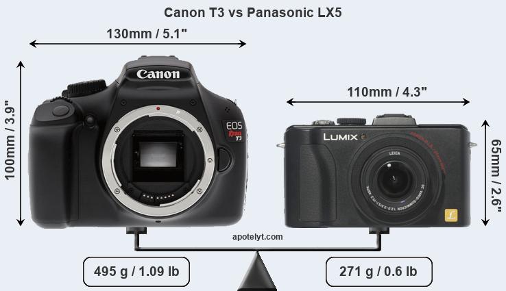 Size Canon T3 vs Panasonic LX5