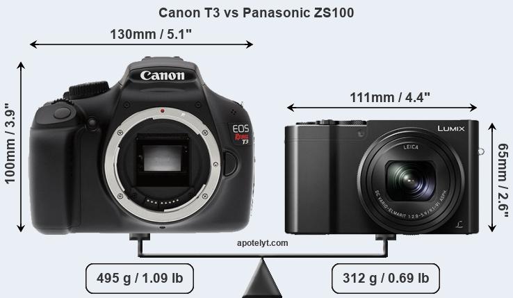 Size Canon T3 vs Panasonic ZS100